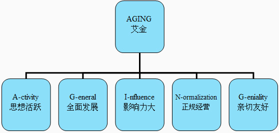 企業文化.png